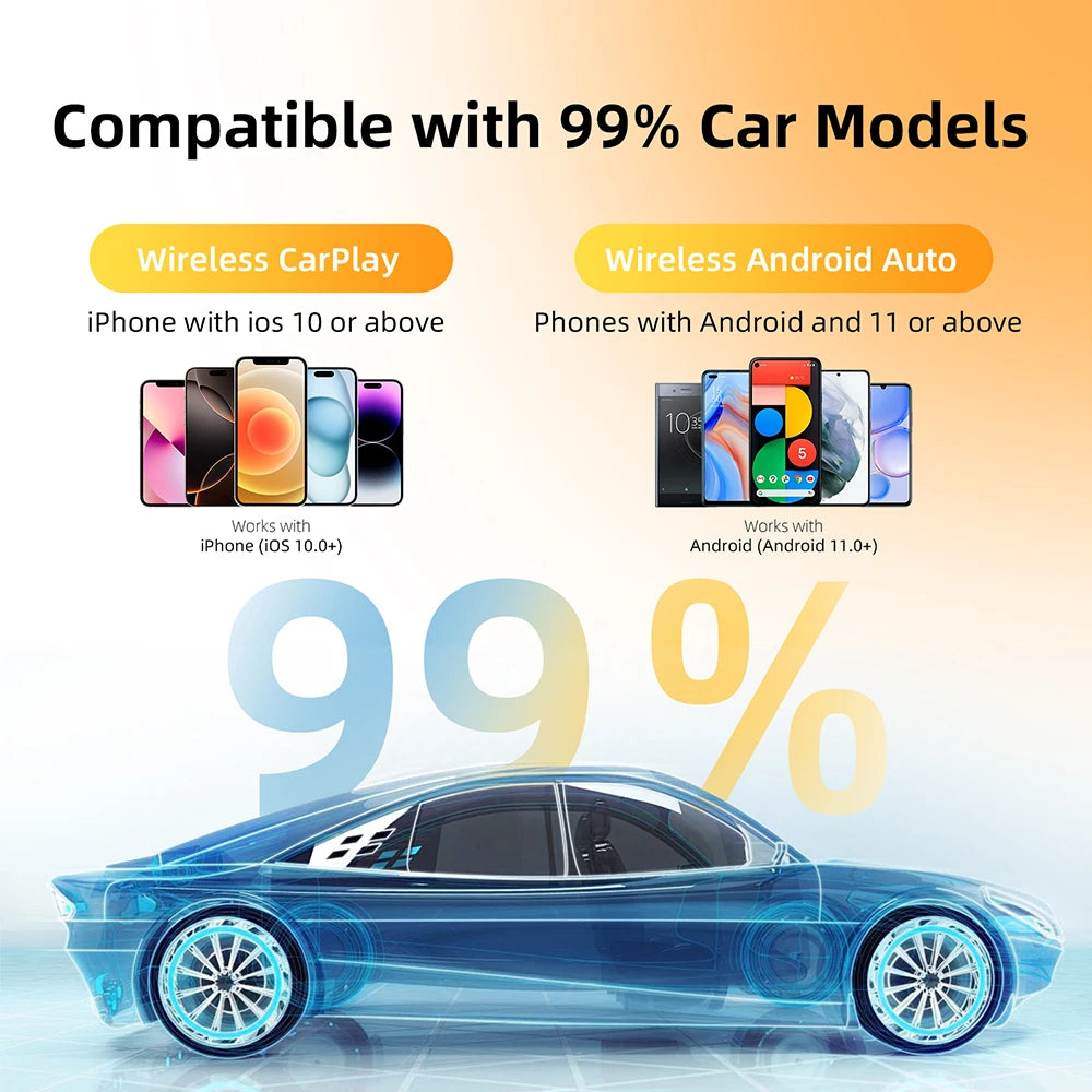 AutoLink™ 2w1 – Bezprzewodowy CarPlay & Android Auto